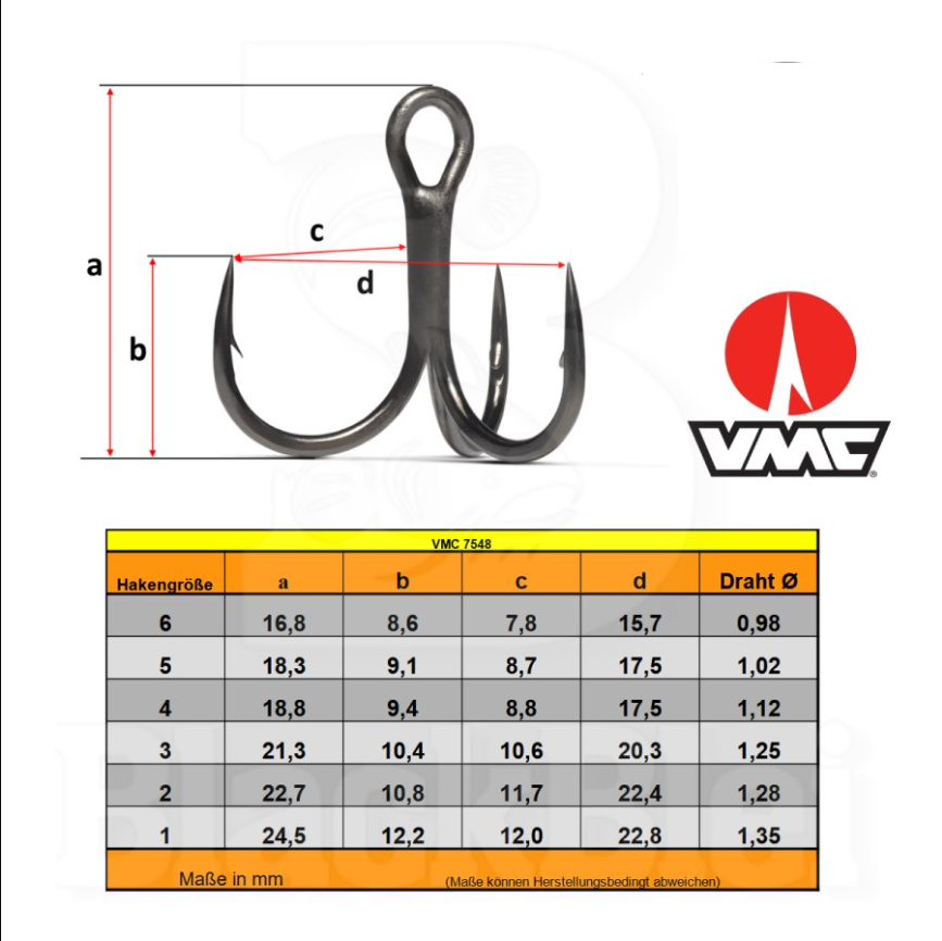 VMC 7548 BN x5