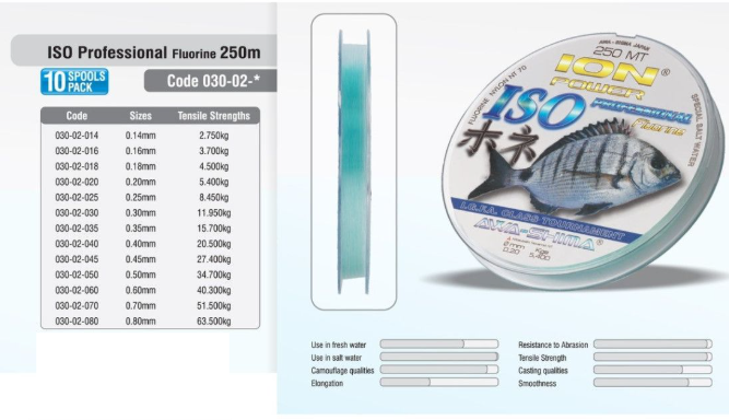 Awa-Shima Ion Power ISO Professional Fluorine 250m