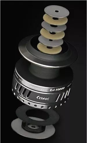 OKUMA Cedros CJ — Carrete Spinning de Alta Velocidad