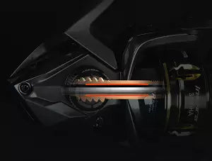 Okuma Inspira Spinning High Speed