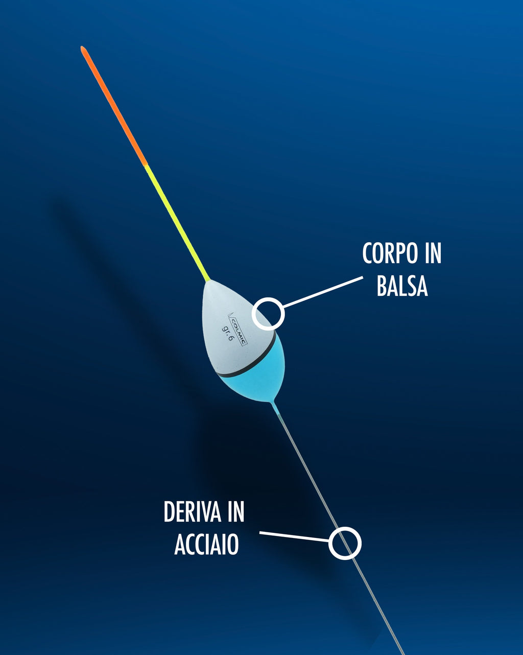 MUIL