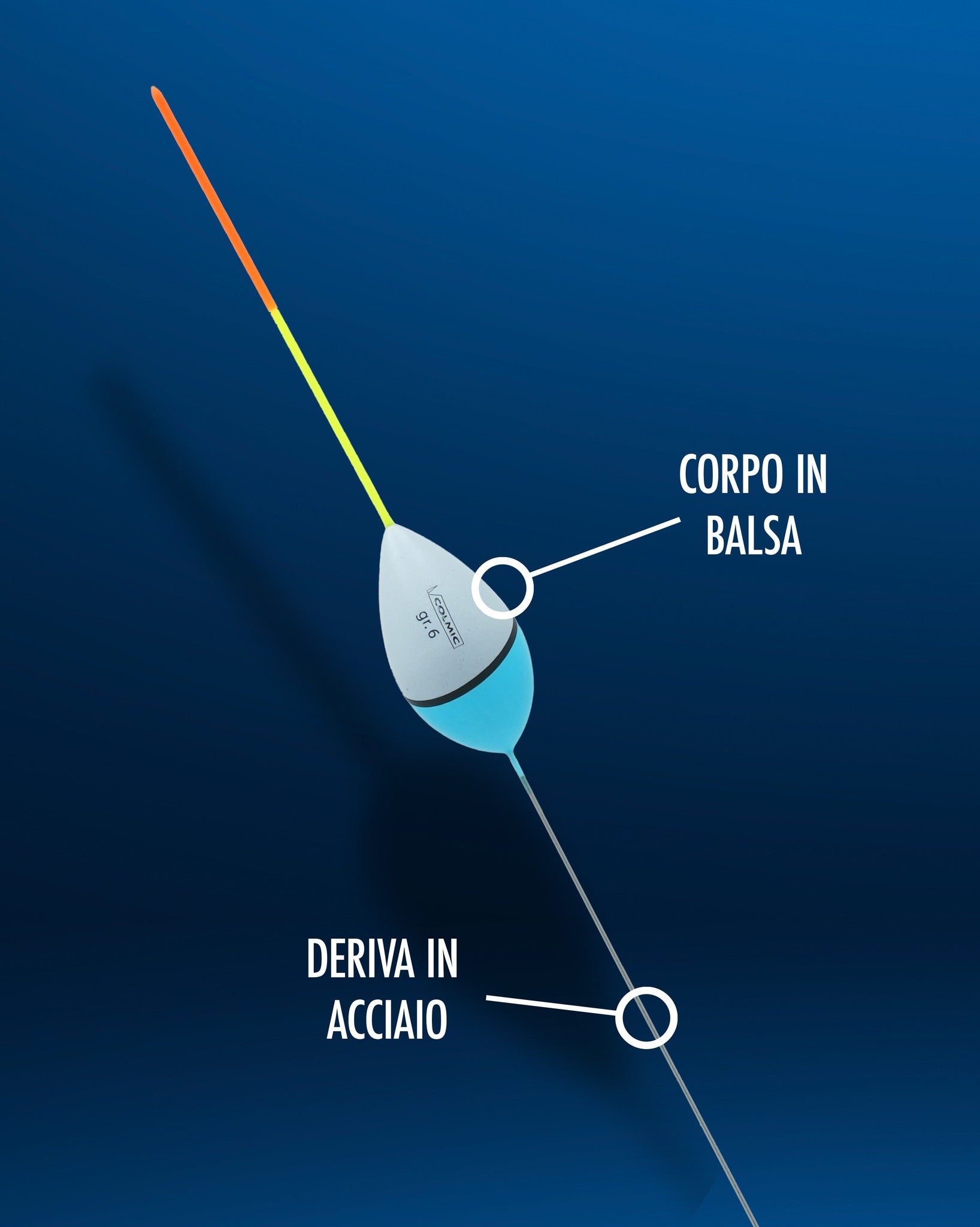 MUIL