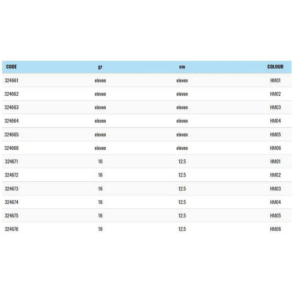 Akami Hydro Magnet 110mm 11g – Paseante Superficie Spinning