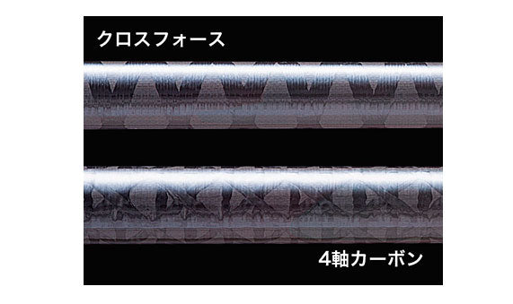Major Craft Triple Cross Ajing Style TCX-S732AJI Spinning 7'3" 221cm PE 0.1-0.6 2PCS