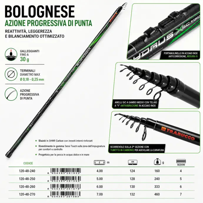Trabucco Hydrus XSC Force Bolo 6006 | Caña Boloñesa 6m 6 Secciones