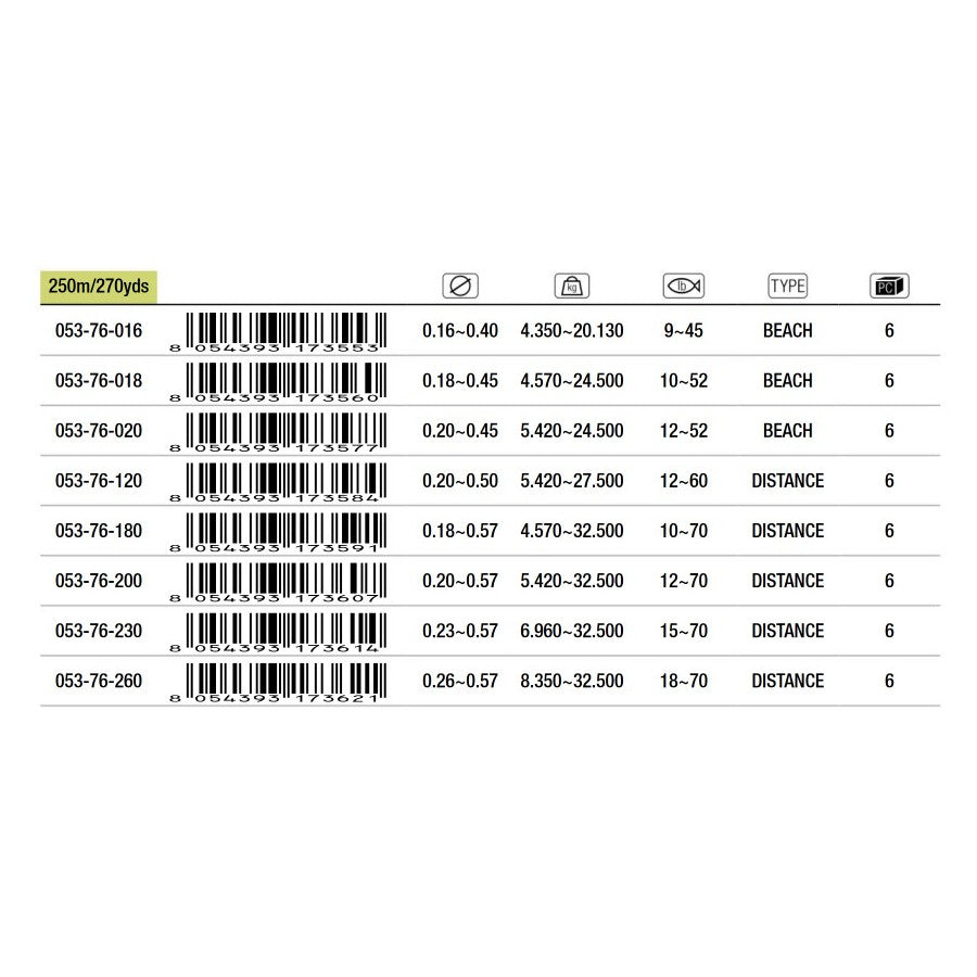 Trabucco SF XPS Surf Taper Line SC | Hilo Cónico Surfcasting 250m