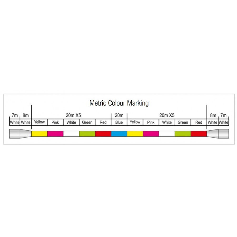 Trabucco SF XPS Surf Taper Line SC | Hilo Cónico Surfcasting 250m