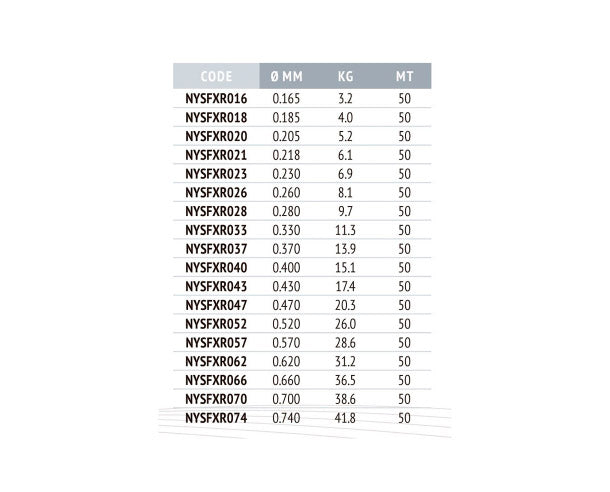 SEAGUAR FXR FC