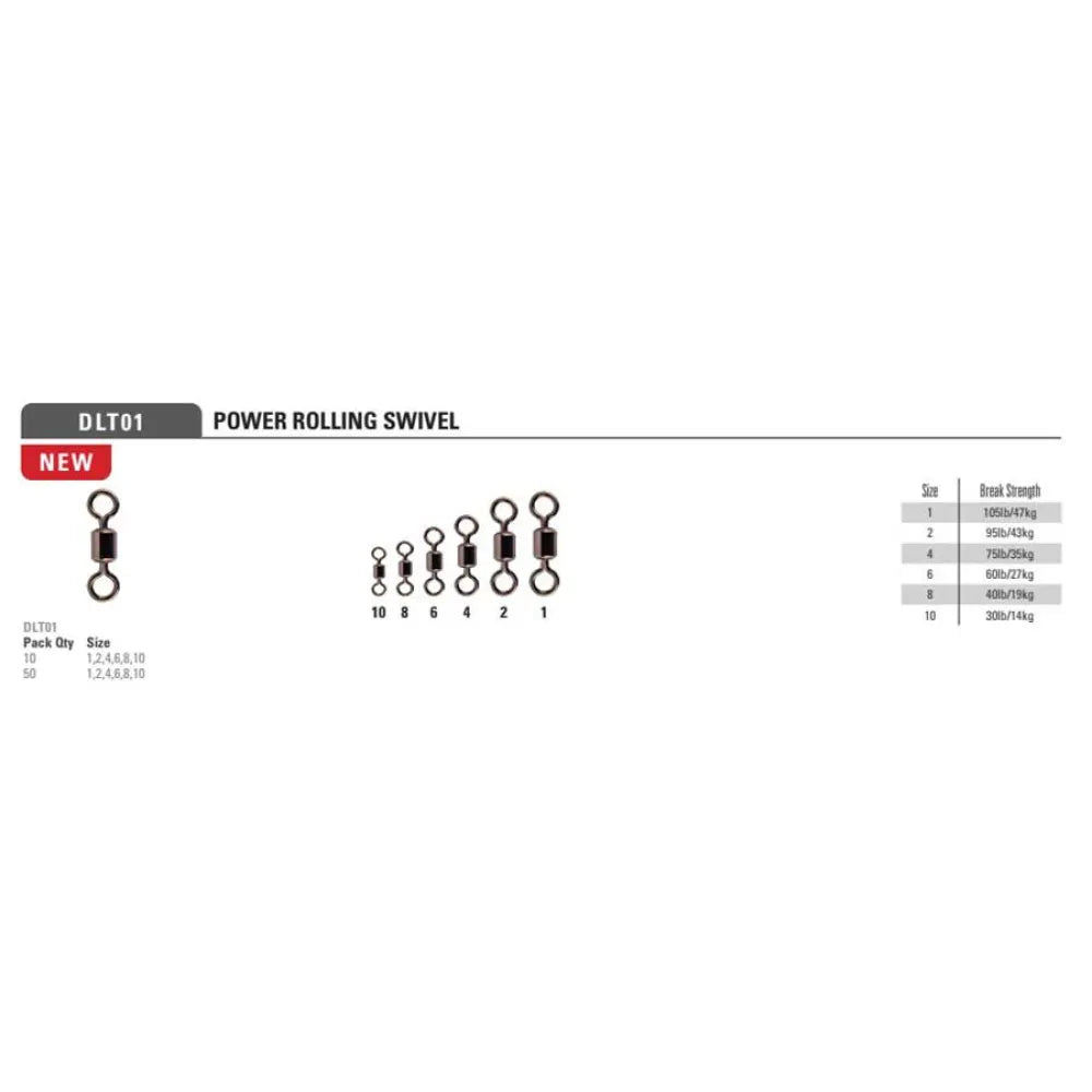 ROLLING SWIVEL ROUND EYE