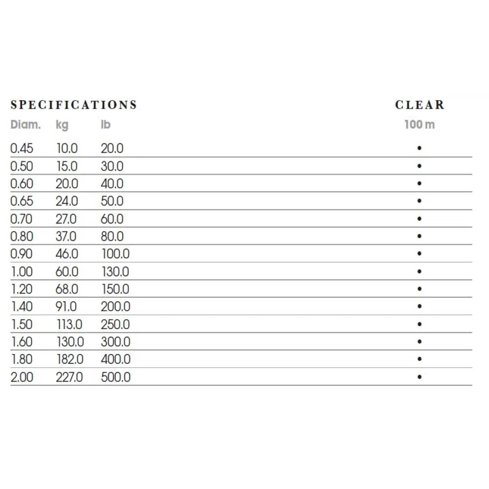 SUFIX Superior Leader 100m — Líder Nylon Transparente Grandes Especies
